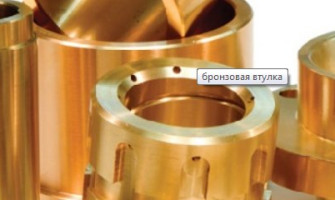 Як випускають бронзову втулку БРАЖ?